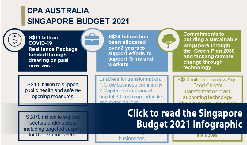 singapore budget infographic