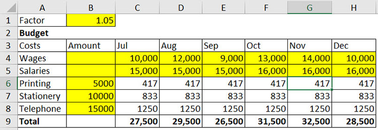 Excel screen shot