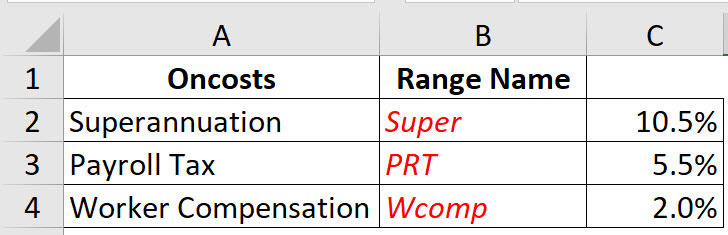 Excel screenshot