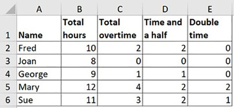 Excel screenshot