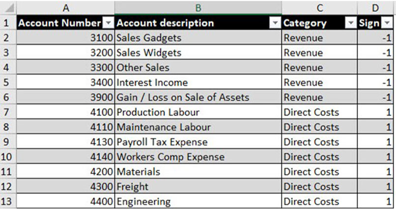 Excel screenshot
