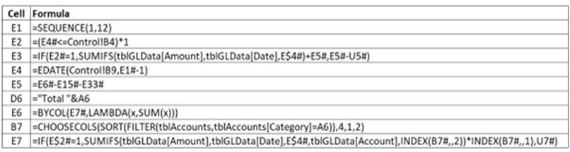 Excel screenshot