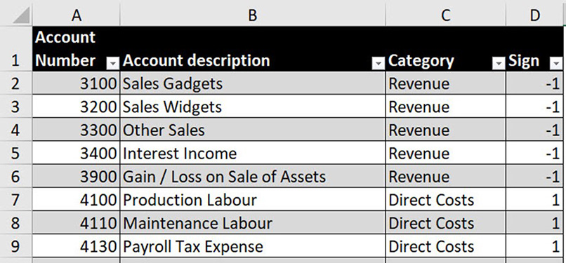 Excel screenshot