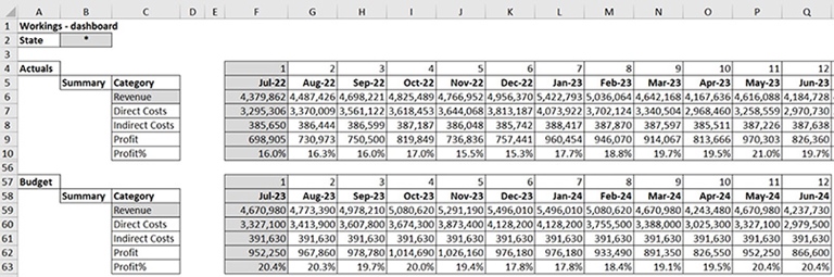 Excel Tips: Automate Excel dashboards with dynamic arrays – part 3 ...