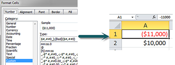 Excel tips: how to custom format | INTHEBLACK