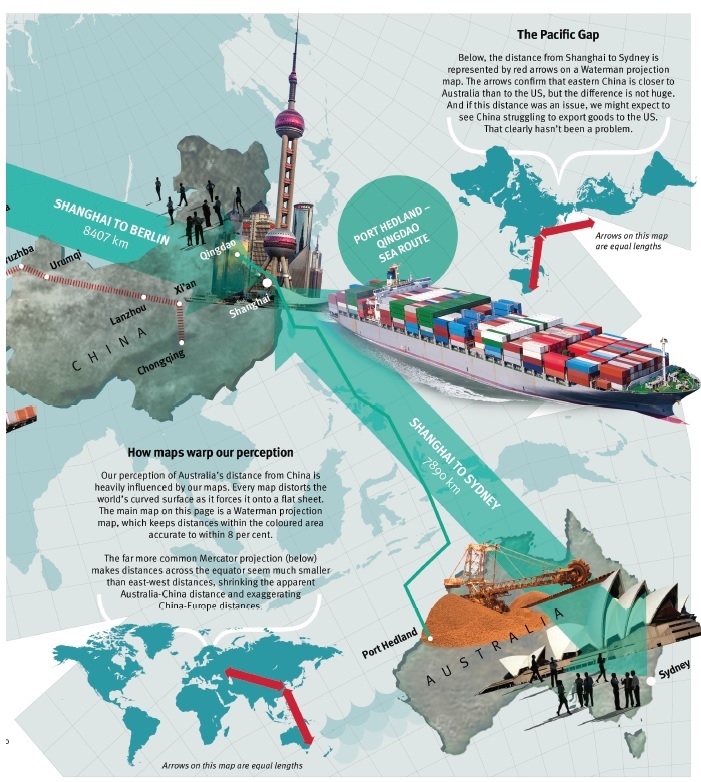 Infographic