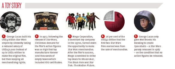history of disney filmmaker
