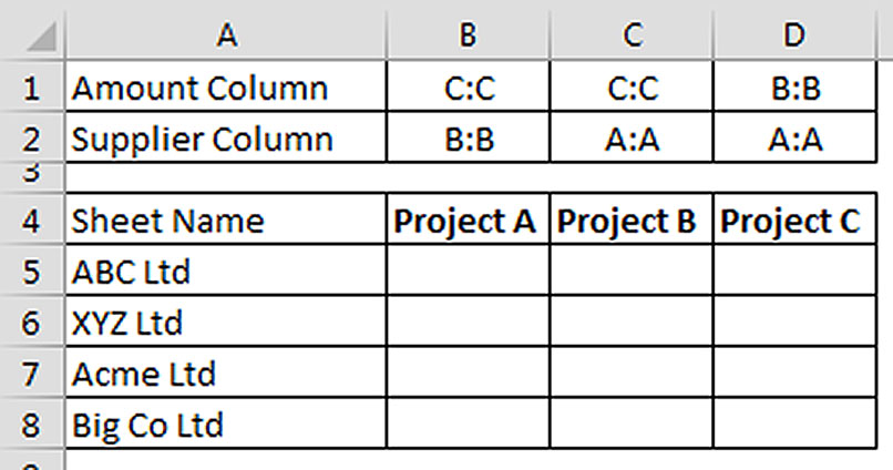 Excel tips: how to summarise multiple data sheets into one report ...