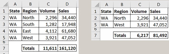 A smarter way to calculate grand totals in Excel | INTHEBLACK