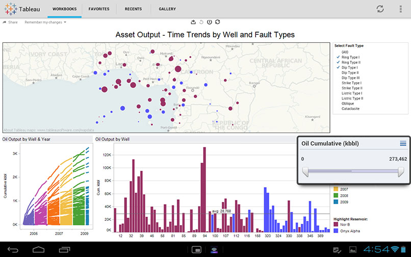 tableau software