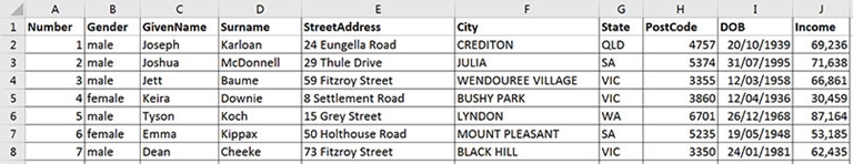 Excel tips: how to dynamically highlight rows | INTHEBLACK