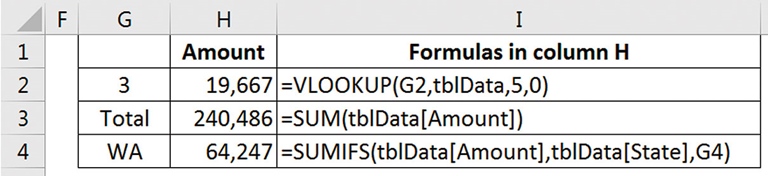 Excel tips: how to use 'Format as Table' icon as a database | INTHEBLACK