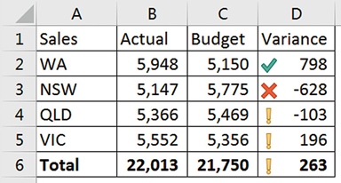 Excel tips: how to use icons in your spreadsheets | INTHEBLACK
