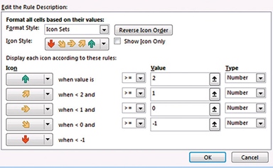 Excel tips: how to use icons in your spreadsheets | INTHEBLACK