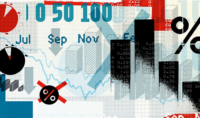 financial symbols