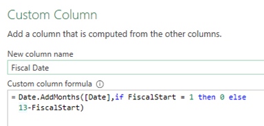 Excel tips: how to use Power Query date tables | INTHEBLACK