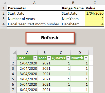 Excel tips: how to use Power Query date tables | INTHEBLACK