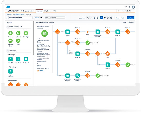 Salesforce