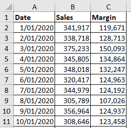 Excel tips: how to use dynamic charts | INTHEBLACK