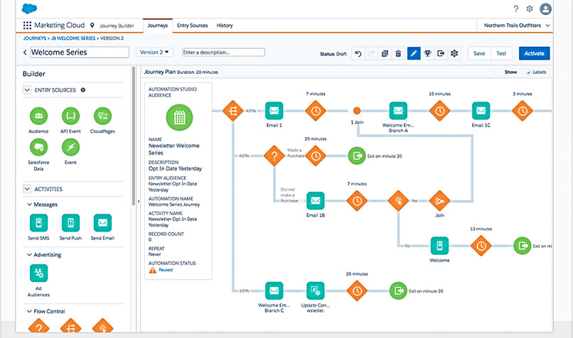 Salesforce Journey Builder screenshot