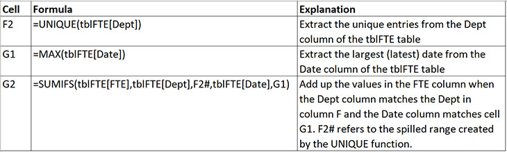 Excel screenshot