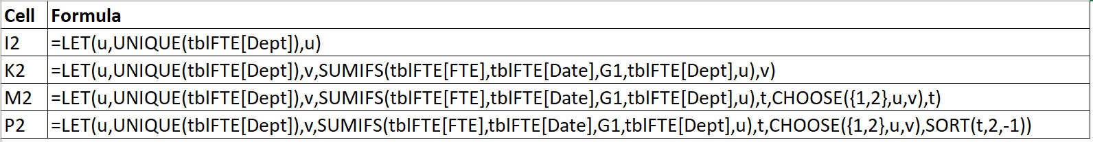 Excel screenshot