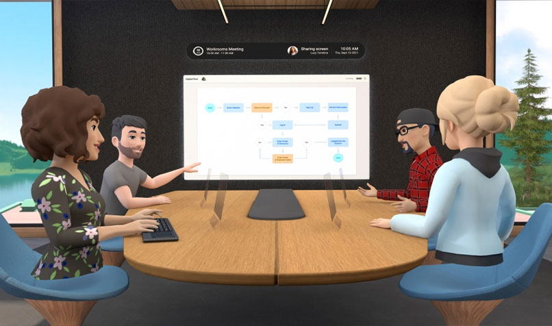 Horizon workroom