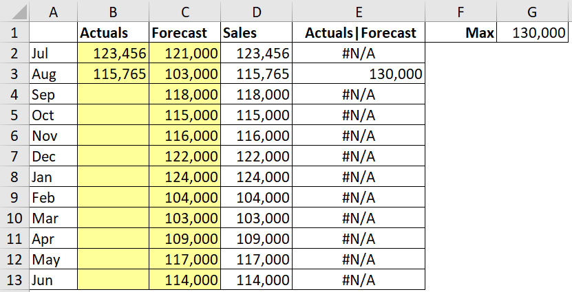 Excel screenshot cells