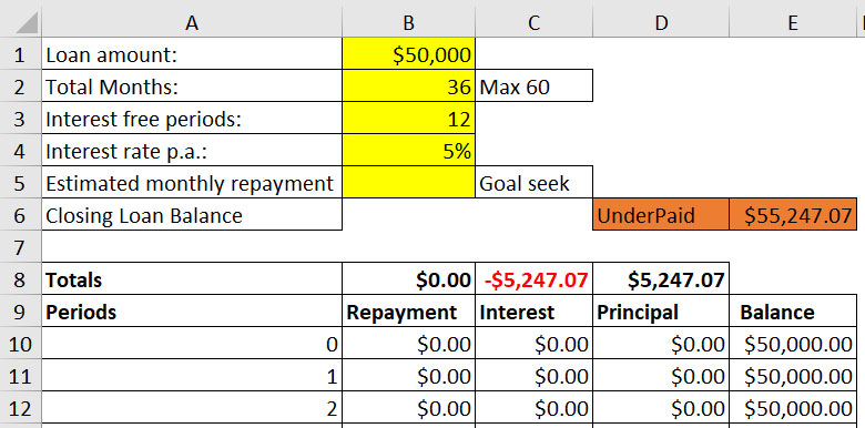Excel screen shot of table