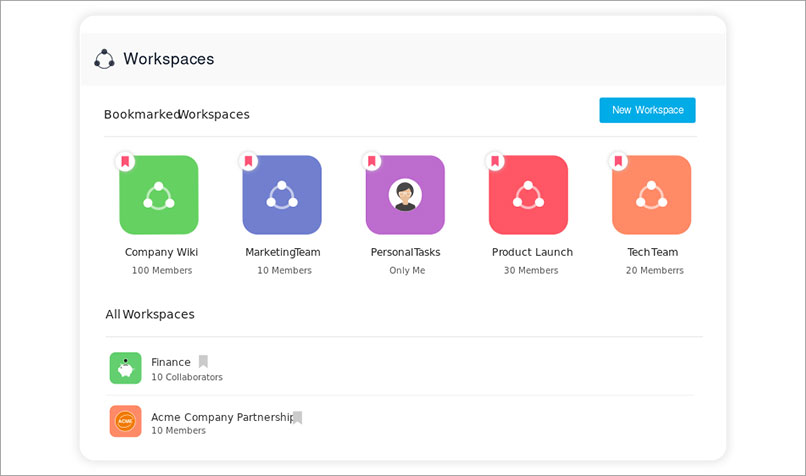 Bit.ai screenshot workspace