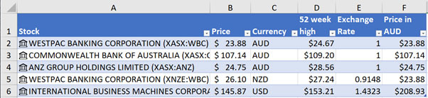 Excel screenshot