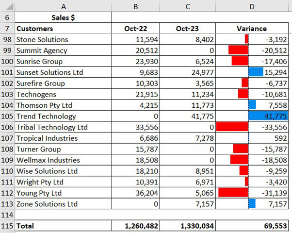 Excel screenshot