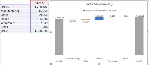 Excel screenshot