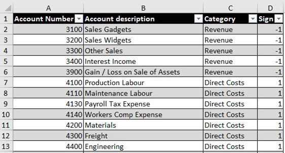 Excel screenshot