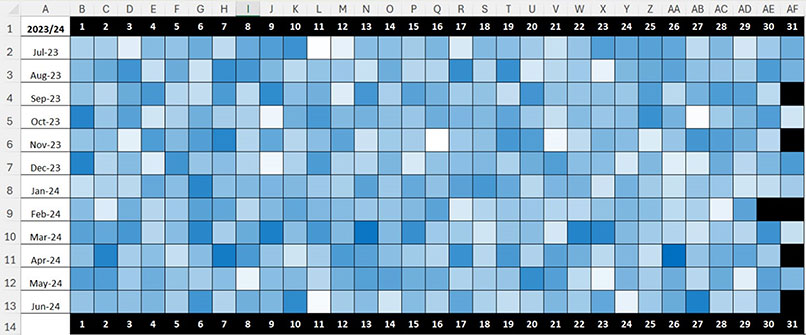 Excel screenshot