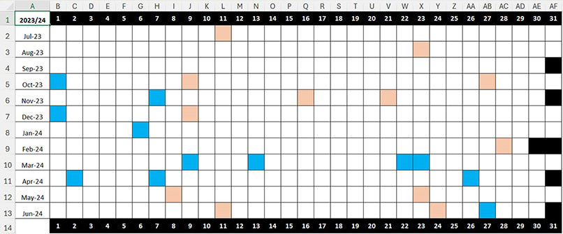 Excel screenshot