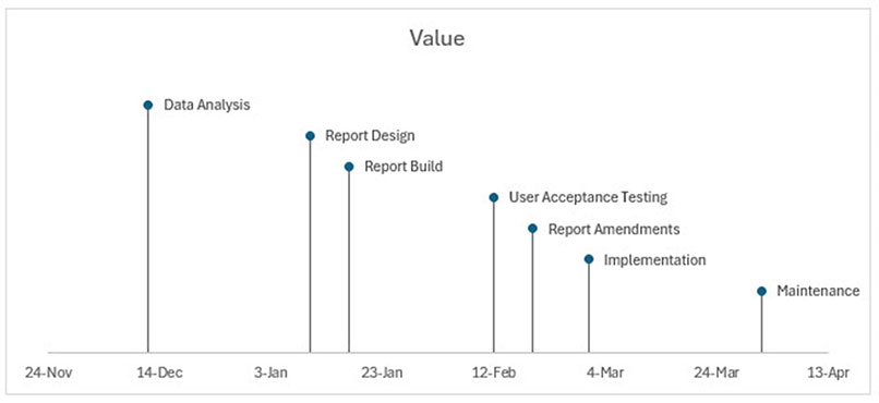 Excel screenshot