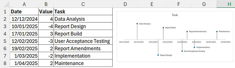 Excel screenshot