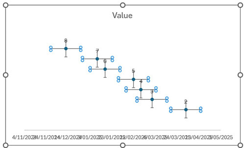 Excel screenshot