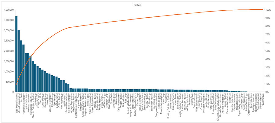 Excel screenshot