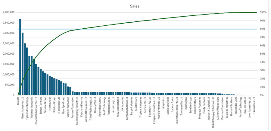 Excel screenshot