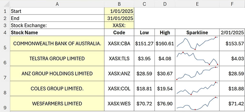 Excel screenshot