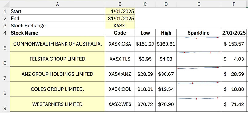 Excel screenshot