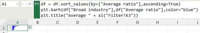 Excel screenshot