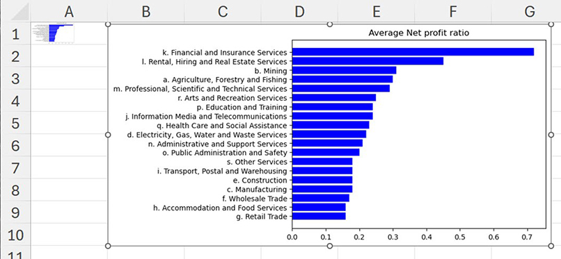 Excel screenshot