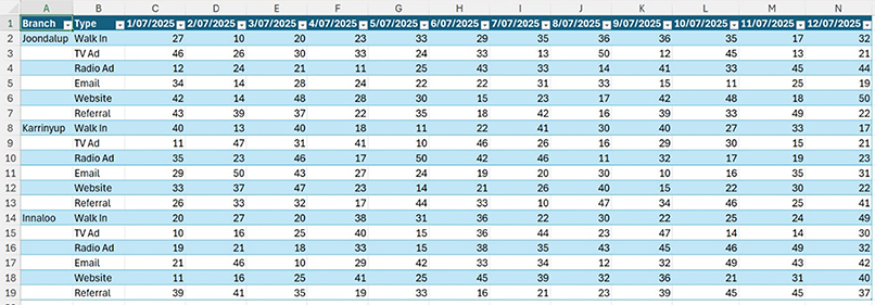 Excel screenshot