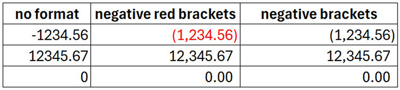 Excel screenshot
