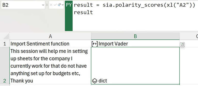 Excel worksheet showing Python code that calculates sentiment scores for text in cell A2 using VADER sentiment analysis.