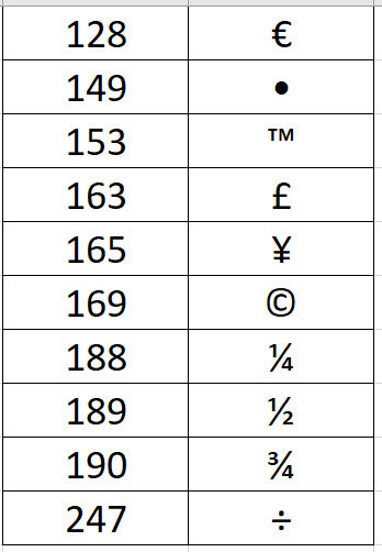 Excel screen shot
