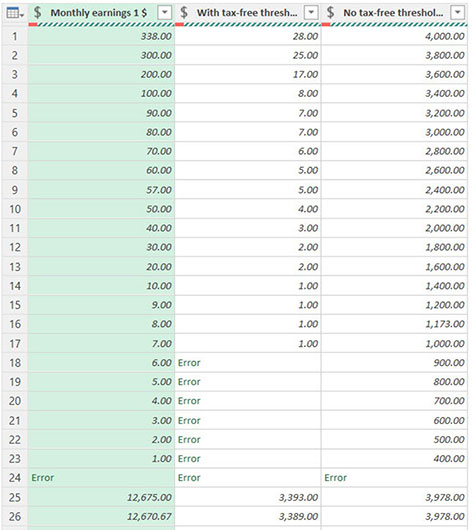 Excel screenshot